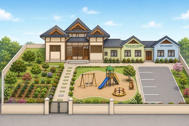 Illustrated design proposal for the completed centre: a main building with traditional Japanese roofs, annexes signed "Kids Islamic Center" and "Hifz Academy", a children’s playground, a garden and a car park inside a walled compound.