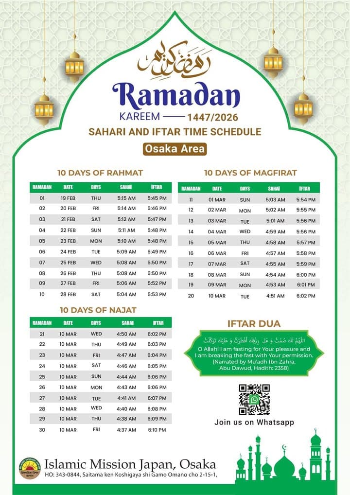 A green and white Ramadan 1447/2026 Sahari and Iftar time schedule poster for the Osaka Area, listing daily dates, days, Sahari and Iftar times divided into three sets of ten days (Rahmat, Magfirat, Najat), with an Iftar dua text, a WhatsApp QR code, and the Islamic Mission Japan, Osaka logo and address at the bottom.</altEn>
<altJa">ラマダーン1447/2026年の大阪エリア向けサハリ(サヘル)・イフタール時間表のポスターで、緑と白を基調に、慈悲・赦し・救済の10日間ごとの日付・曜日・サハリ時刻・イフタール時刻が一覧表示され、イフタールのドゥアーの文言、WhatsApp参加用QRコード、日本イスラミックミッション大阪の名称と住所が記載されています。</altJa>
<captionEn>Islamic Mission Japan, Osaka has released the Ramadan 1447/2026 Sahari and Iftar timetable for the Kansai chapter's Osaka area.</captionEn>
<captionJa>日本イスラミックミッション大阪支部より、関西地区大阪エリア向けラマダーン1447/2026年のサハリ・イフタール時間表が発表されました。</captionJa>
</invoke>